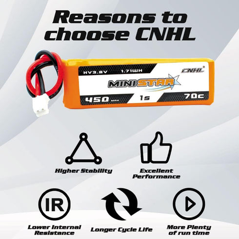 CNHL 450mAh 1S Lipo Battery 3.8V 70C High Voltage with PH 2.0 Plug for 1S Racing Drone Quadcopter (4 Packs)