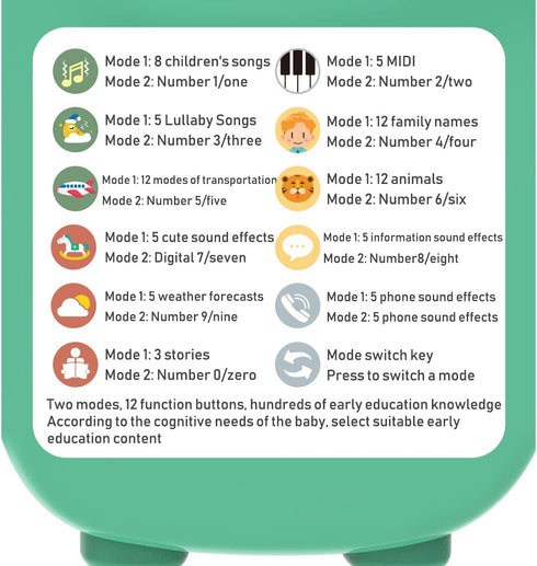 Baby Cell Phone Toy with Early Education & Music - Learning Educational Dinosaur Fake Phone Fun for Kids (Pink)