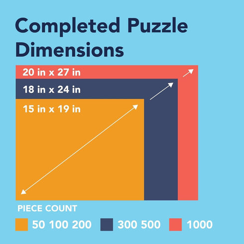 Set (3) 300 18 24 Bits and Pieces - Value of Three - Piece Jigsaw Puzzles for Adults - Spring Collection Large Piece