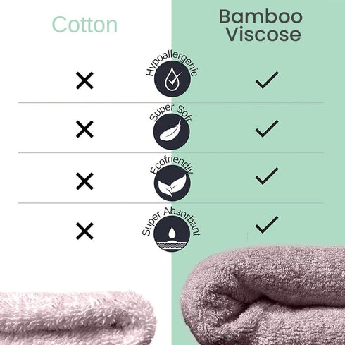 Happy & Sweet Set Baby Gift - Bamboo Viscose Hooded Penguin Bath Towel, Mitt Washcloth, and Squirt Bath Toy for Girls
