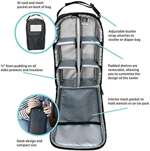 Pack J.L. Childress 'N Protect for Baby Bottles - Insulated Breast Milk Cooler Travel Bag for Moms, Portable Storage