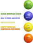 KDG Motivational Stress Balls (4 Pack) - Stress Relief Ball with Quotes to Relieve Anxiety and Manage Anger
