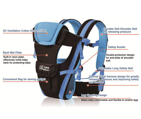 4 3D Backpack CdyBox Adjustable Positions Carrier Pouch Bag Wrap Soft Structured Ergonomic Sling Front Back Newborn