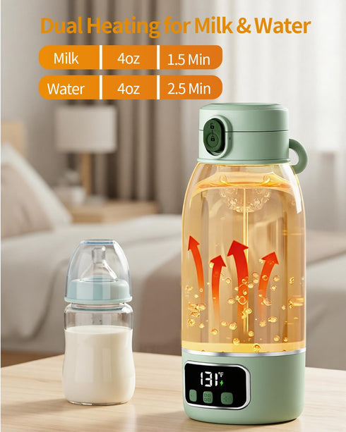 17.6 OZ 120 17400 48H Portable Bottle Warmer on The Go, W Fastest Heating, for Breast Milk & Water, mAh Battery