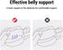 Marhynchus Pregnancy Pillow, U Shaped Maternity Pillow for Side Sleeping with Removable Cover, Belly Support and Back