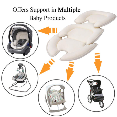 Innokids Head and Body Support Pillow Infant Car Seat Insert for Newborn to Toddler Stroller Cushion for Baby Shower