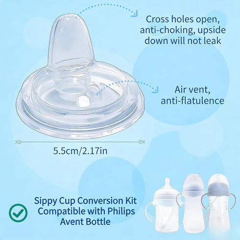 Generic 2Pack Sippy Cup Conversion Kit Compatible with Philips Avent Baby Bottle, Transition Kit with Silicone Sippy