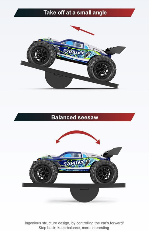 RC Car Jump Ramp Slope: Takeoff Board RC Stunt Playset for 1/10 1/12 1/14 1/16 Short-Course Truck/Monster Truck.