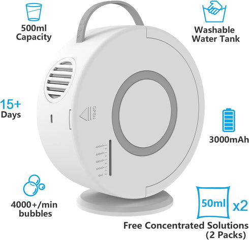 Automatic Bubble Machine for Kids, Rechargeable Portable Bubble Maker, Electric Bubbles Toy for 3-5 Year Olds