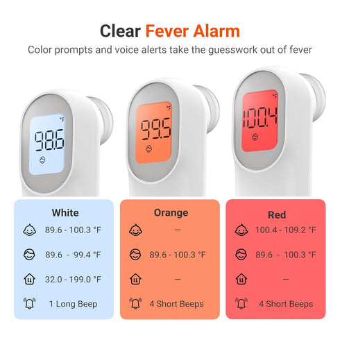 3-in-1 3-Color 40 PT9L, iHealth Infrared Digital Thermometer for Adults and Kids, Baby Thermometer with Mode & Prompt
