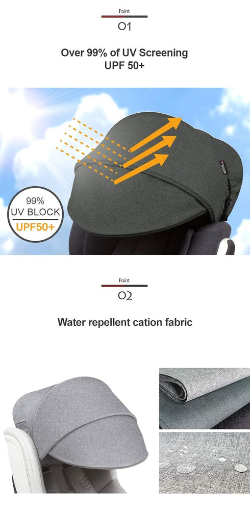 Black Car Seat Sun Shade Extender Canopy