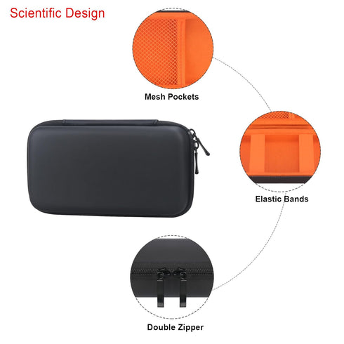 Elonbo Carrying Case for Beijue 16 Bit Handheld Games, Classic Retro Video Games Travel Storage Bag