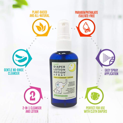 All Natural Diaper Rash Guard for Your Baby's Bottom - 2-in-1 Herbal Cleanser and Lotion, Healing & Soothing (4 Ounce
