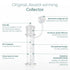 Reusable Colostrum Collector Kit with Storage Case - Essential Breast Milk Collector