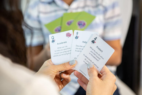 52 Essential Emotional Intelligence Training Card Game - Relationship Skills, Team Icebreaker Tools by Harvard