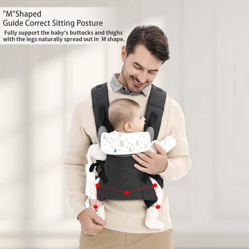 Tiger&Kitty Carrier,4-in-1 Backpack Baby Sling Ergonomic Baby Front Carrier,Newborn to Toddler Wrap Lightweight