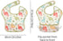 CoolaPeach 3-Pack Waterproof Baby Bibs for Eating - Lightweight Feeding Bibs, Mess Proof, Baby Essential Must Have