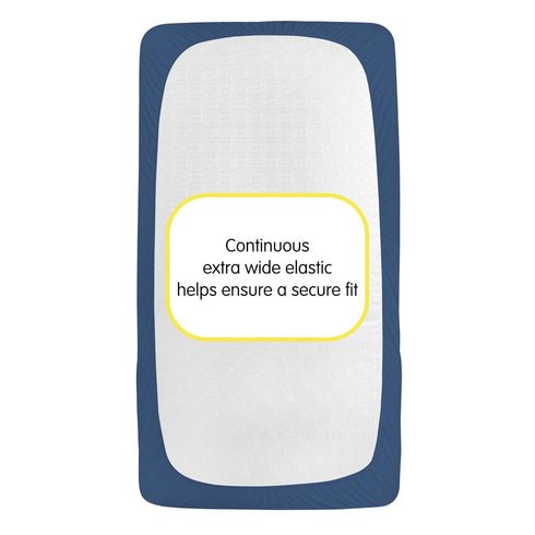 52" 28"/132 71 cm (2-Pack) BreathableBaby All-in-One Fitted Sheet & Waterproof Cover, for x x Crib Mattress, Navy