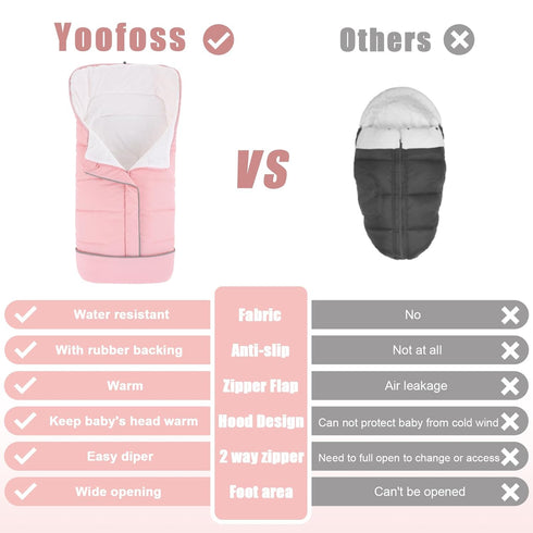 Yoofoss Stroller Cover for Winter, Toddler Stroller Footmuff Universal for Most Stroller, Water Resistant Warm Coral