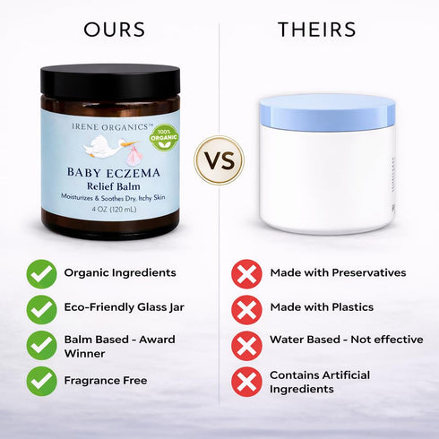 Irene Organics Baby Eczema Relief Balm, Healing Ointment Baby Moisturizing Cream for Eczema, Dry, Itchy Skin. Award