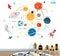 Space Planet Wall Decals - Cute Educational Wall Stickers for Kids, Daycare, Nursery, Playroom, Classroom, School
