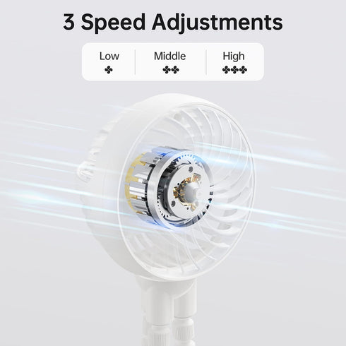 GUSGU Clip-On Stroller Fan for Baby, Mini Portable Fan with Flexible Tripod & Rechargeable Battery, Handheld Travel Fan