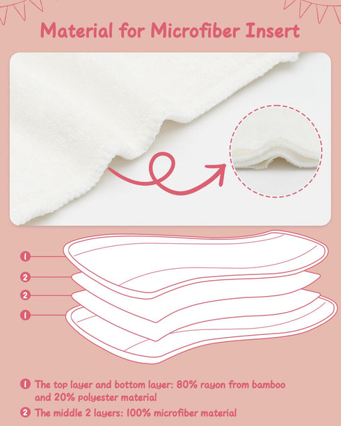 12pcs,4 babygoal Cloth Diaper Inserts Layers Rayon from Bamboo Inserts for babygoal Newborn Cloth Diapers,Small Size