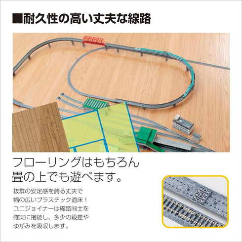 Kato 249mm (9 3/4") 15-Degree (4-Piece) USA Model Train Products Unitrack, Radius Curve Track