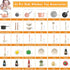 Bruvoalon 32Pcs Kids Play Kitchen Toys Set, Pretend Cooking Playset with Pots, Pans, Utensils, Foods
