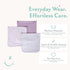 3-Pack, Caden Lane Premium Baby Burp Cloths, Ultra Soft & Absorbent, Gender Neutral for Newborn, Boy & Girl, Essentials