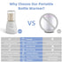 Portable Bottle Warmer, Temperature Control Baby Bottle Warmer Leak Proof Baby Milk Rechargeable Baby Bottle Heater