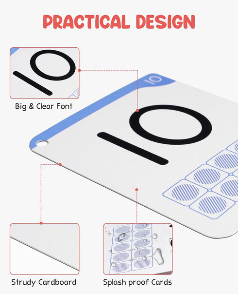 Gamenote Dry Erase Flash Cards - 47 Laminated Alphabet and Number Tracing Cards for Kindergarten with Marker