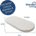 20" 33" 2'' Baby Bassinet Mattress, Breathable, Premium Foam, Hypoallergenic, Non-Toxic, Oval Shaped with Removal