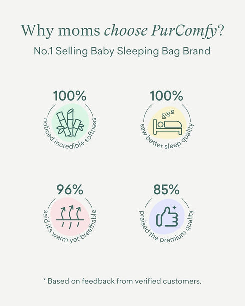 1.0 Cozy PurComfy Supersoft Active Toddler Sleepsuit TOG Long Sleeve Wearable Blanket with Legs All-Season Sleeper