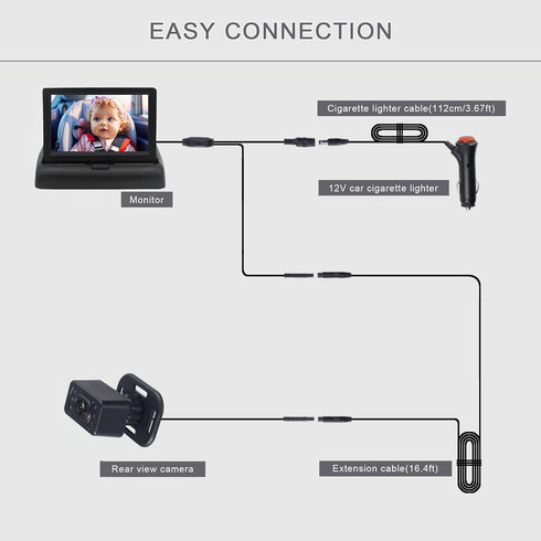 JUNHAOZ 720P 4.3 inch 360 150 KB45 Baby Car Camera for Backseat-HD Monitor with Night Vision, Rotation, Wide View