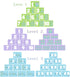 miYou STEM Math Toy - Educational Balance Game and Counting Frog Set for School Kids Ages 3-7