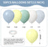50Pcs 12 Inch 1st Blue and Green Balloons, Baby Shower Balloons Pastel Light Green White Baby Blue Yellow for Kid Boy