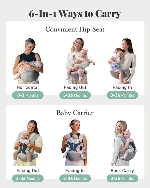 6-in-1 7-50lbs Baby Carrier, MOMTORY Safety-Certified Baby Carrier with Hip Seat, Plus Size Friendly, Detachable Baby