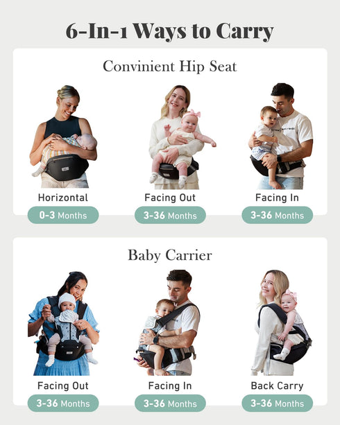 6-in-1 7-50lbs, Baby Carrier, MOMTORY Safety-Certified Baby Carrier Newborn to Toddler, Adjustable Detachable Infant