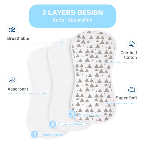 5 Pack Set, Burp Cloths for Baby Boys and Girls - Combed Cotton Baby Burp Extra Absorbent & Soft Burping Cloth, Burp
