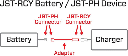 Spektrum Adapter SPMXCA327: JST-RCY Battery to JST-PH Device