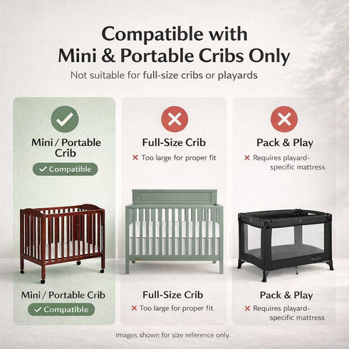 2-in-1 (38x 24x 3), 3 Dream On Me Holly Mini & Portable Crib Mattress Dual Sided, Vinyl Waterproof Cover, Fiber Core