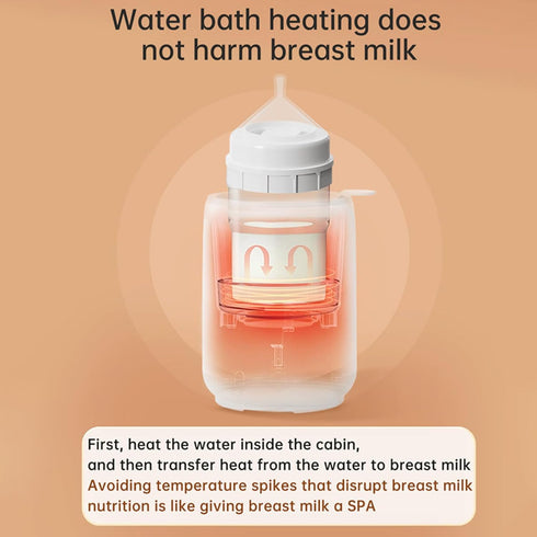 Licsaliwe Bottle Warmer Quick Thawing PP Portable Bottle Warmer with Smart Temperature Control for Breastmilk Baby Food