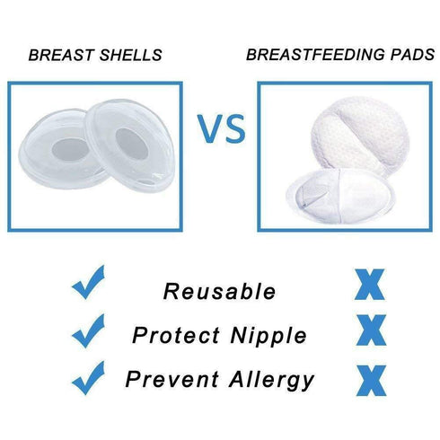 Breast Milk Leaking Storage Collection Shell - Nursing Mom Nipple Cups, Reusable Washable (2 Pack)