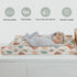 Summer 32''16'' Boho Beach Changing Pad Covers for Baby Girls Boys Retro Seaside Holiday Fitted Change Table Pad Covers
