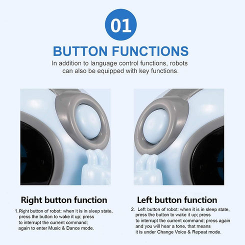 GoolRC Mini Pocket Robot, with Interactive Dialogue Conversation, Voice Recognition, Singing and Dancing, Electric