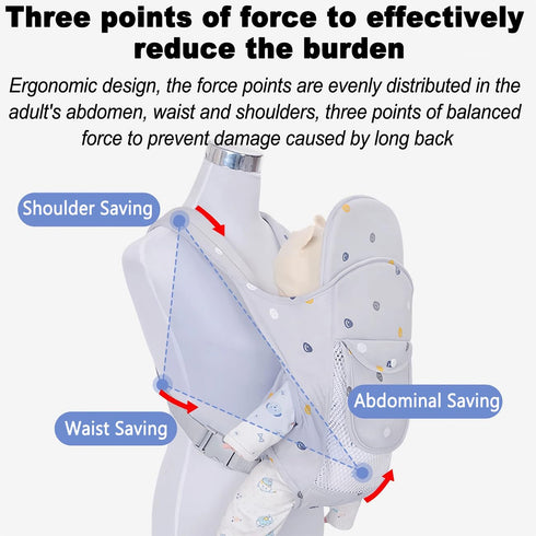 Baby Carrier Newborn to Toddler, 4-in-1 Lightweight Baby Wrap Carrier for Newborns and Older Babies (Grey)