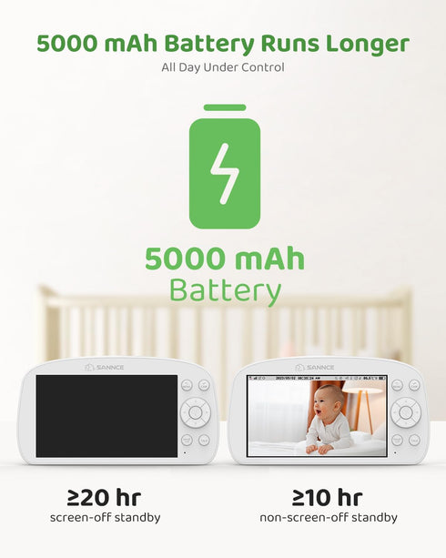 SANNCE 1080P Light,5.5" Reminder,1000ft Baby Monitor with Camera & Night Baby Monitor with Temperature and Sound Alarm