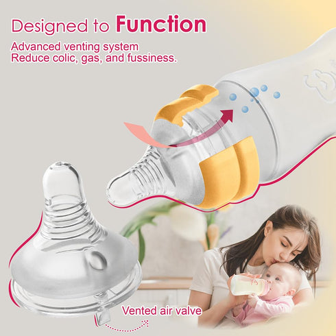 8oz 2 1+ Nenesupply Silicone Baby Bottles Newborn Feeding Bottles Slow Flow Breastfeeding Bottle for Breastfed Babies