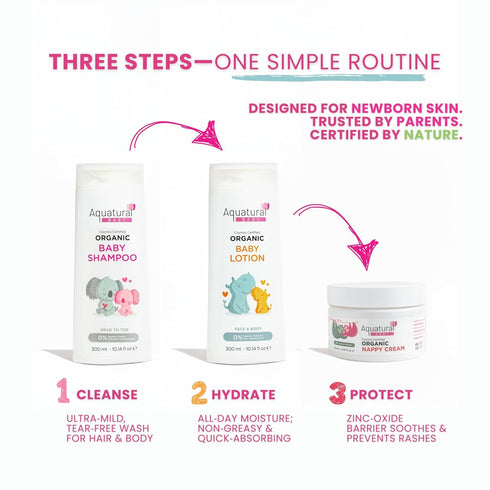 Set Organic Baby Essentials Bath Care - Certified Organic Baby Shampoo, Lotion & Nappy Cream - Dermatologist Tested